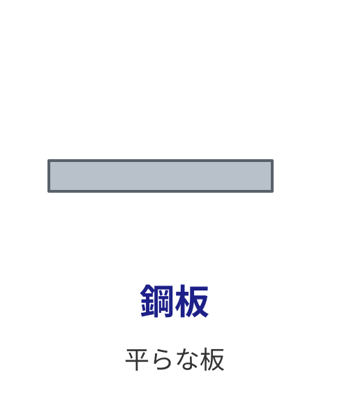 鋼板の断面模式図