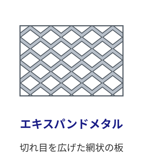 エキスパンドメタルの模式図