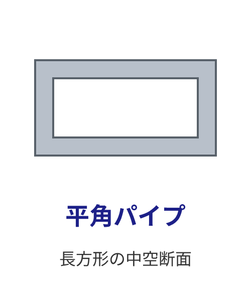 平角パイプの断面模式図