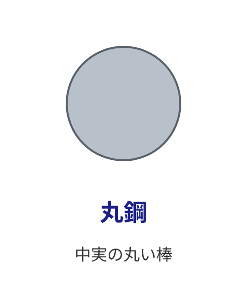 丸鋼の断面模式図