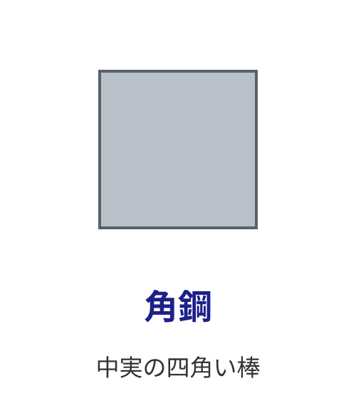 角鋼の断面模式図